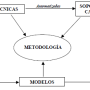 metodologia.png